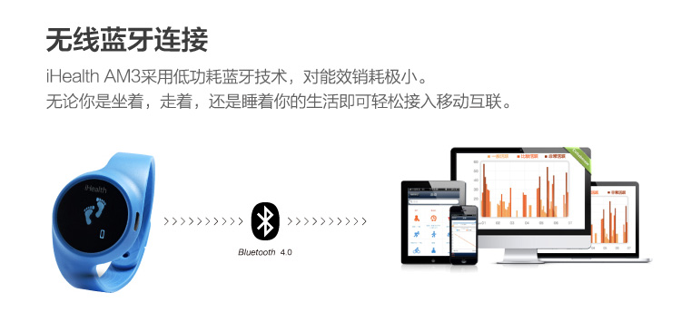 iHealth智能腕表,只要199帶回家