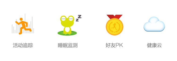 iHealth智能腕表,只要199帶回家