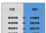 2018AWE5I(lng)c(din)^(q)ИI(y)!