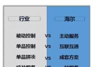 2018AWE5I(lng)c^(q)ИI(y)!