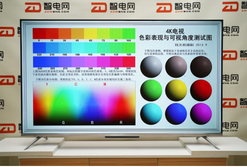 TCL Q7DŞ罻ǻҕuy罻 ط͏dCλ