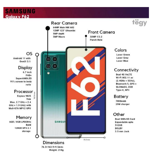 Galaxy F62ʽl  7000늳 +d Exynos 9825 