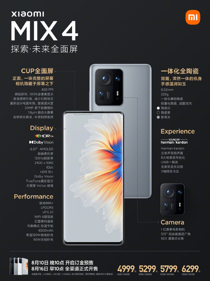 ٩磺СMIX4ʽlrealme׿PӛXn