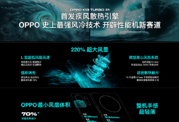 OPPO K13 TurboϵмLɢ Խ   a1529.15Ԫ