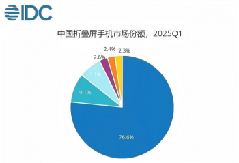 ۯB֙C2025ꪚ 2026wͻǰcȼ